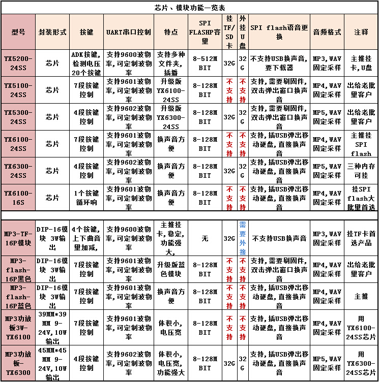 EBET易博·(中国集团)首页官网