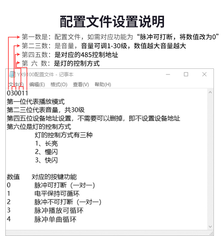 三色声光报警器